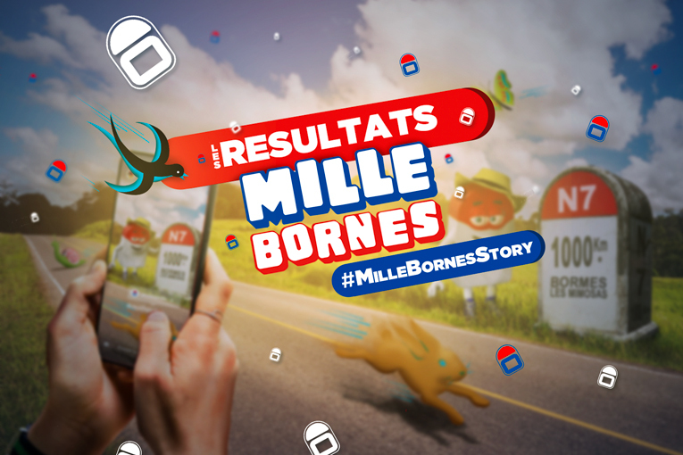 Résultats du quiz Mille Bornes "Minions"