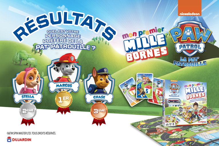 Résultats du quiz Mille Bornes Pat Patrouille