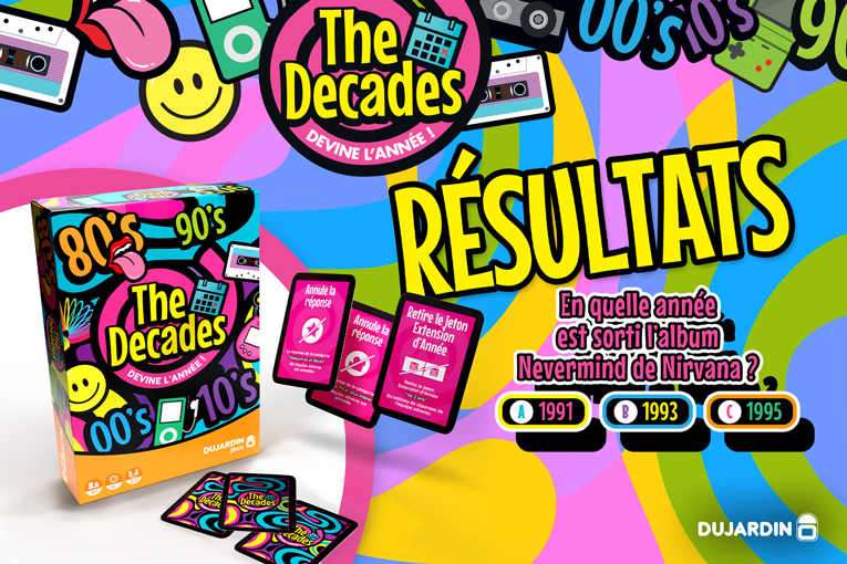 Résultats du quiz The Decades